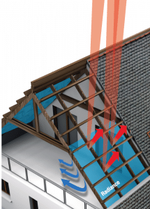 Illustration of attic ventilation